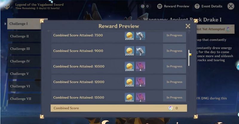 Rewards panel (image via miHoYo)