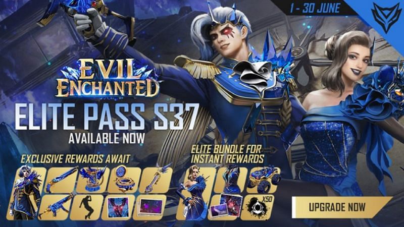 The Elite Pass S37 in Free Fire was released earlier today (Image via Garena Free Fire)