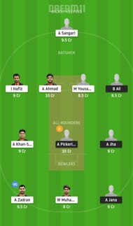 THCC vs PSV Dream11 Tips - ECS T10 Kiel