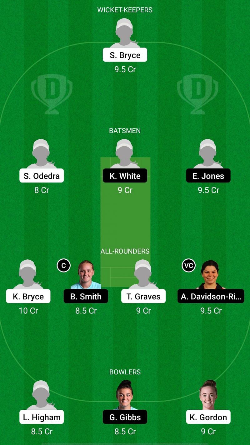 LIG vs SES Dream11 Fantasy Suggestions - English Women's Regional T20