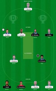 NOT vs WOR Dream11 Tips - T20 Blast