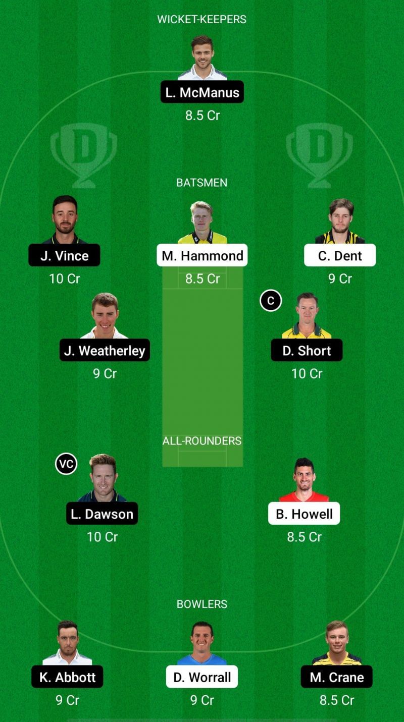 GLO vs HAM Dream11 Fantasy Suggestions - T20 Blast