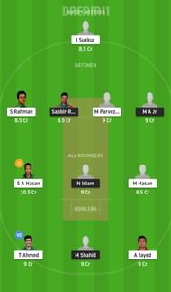 LOR vs MSC Dream11 Tips - Dhaka Premier League T20