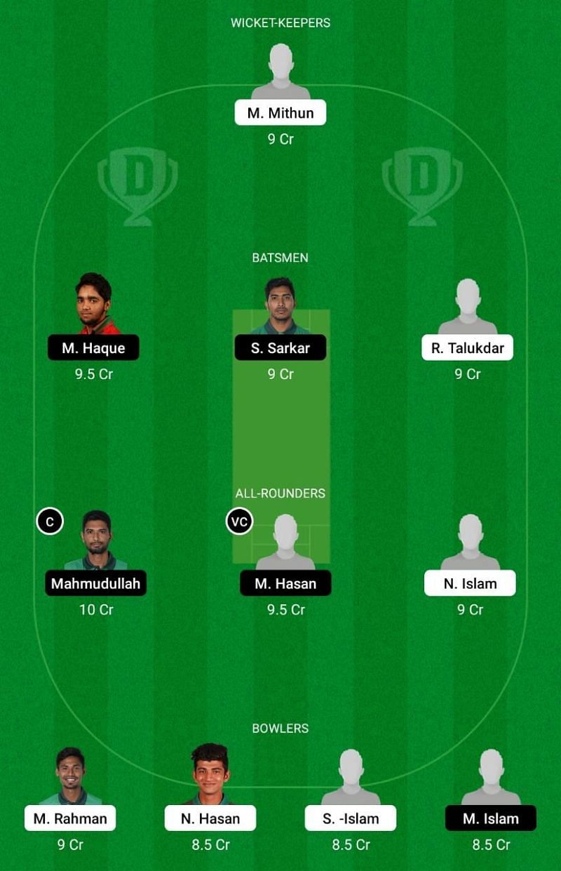 PBCC vs GGC Dream11 Team