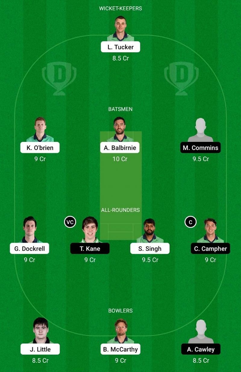 LLG vs MUR Dream11 Team Prediction