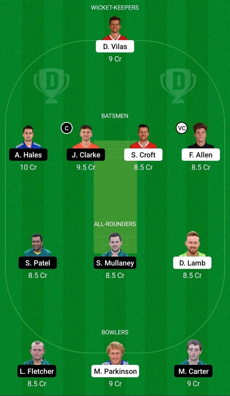 Dream11 Team for Lancashire vs Nottinghamshire - T20 Blast 