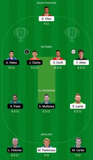 Dream11 Team for Lancashire vs Nottinghamshire - T20 Blast