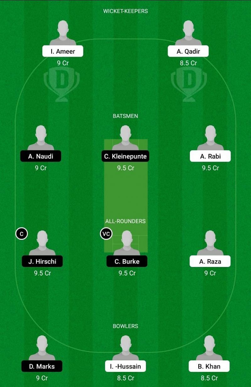 SWU vs OVR Dream11 Team