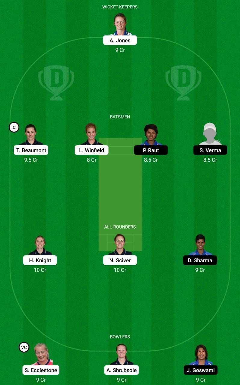 EN-W vs IN-W 2nd ODI Dream11 Tips