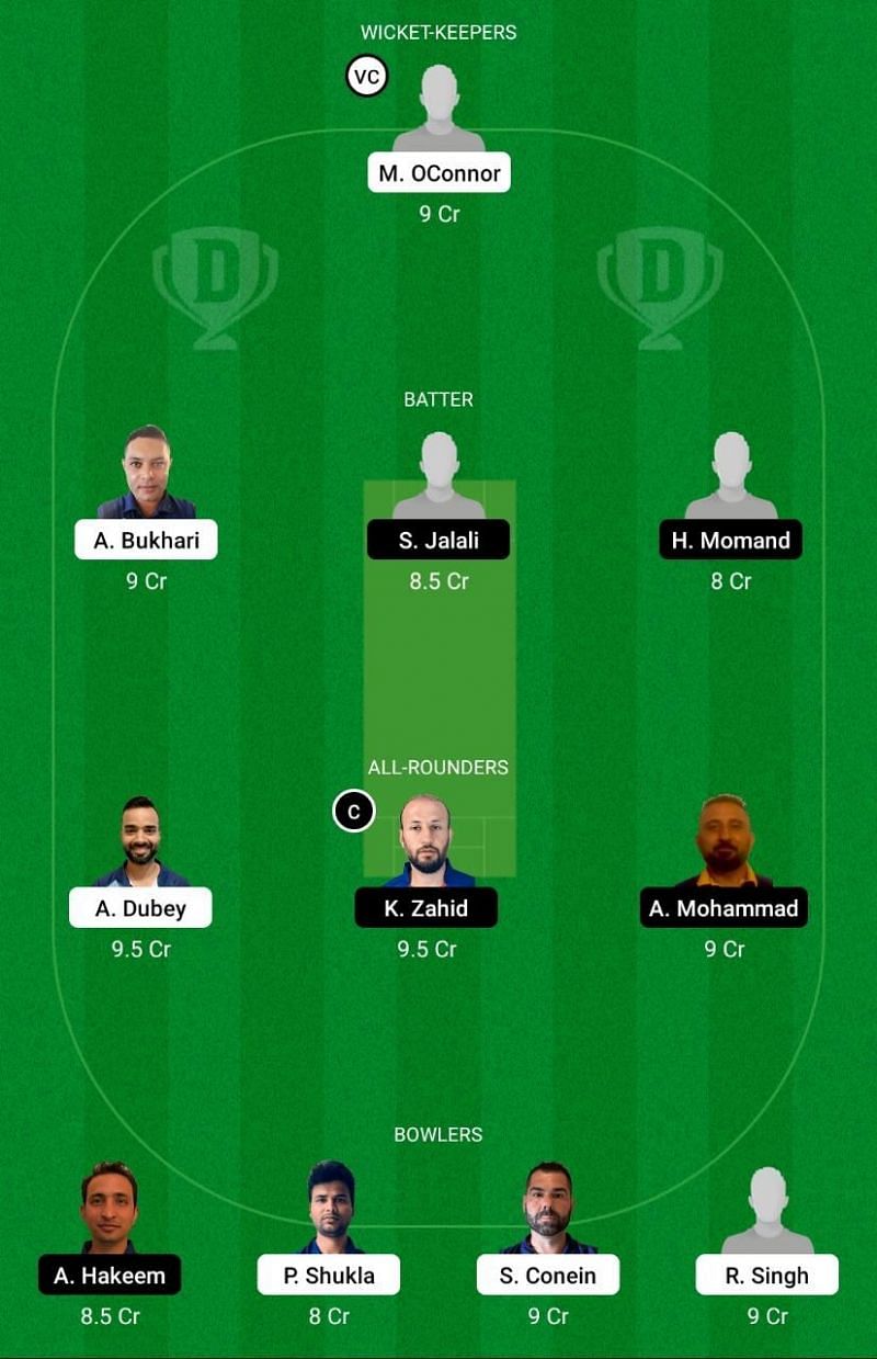 DIF vs NAC Dream11 Team -2