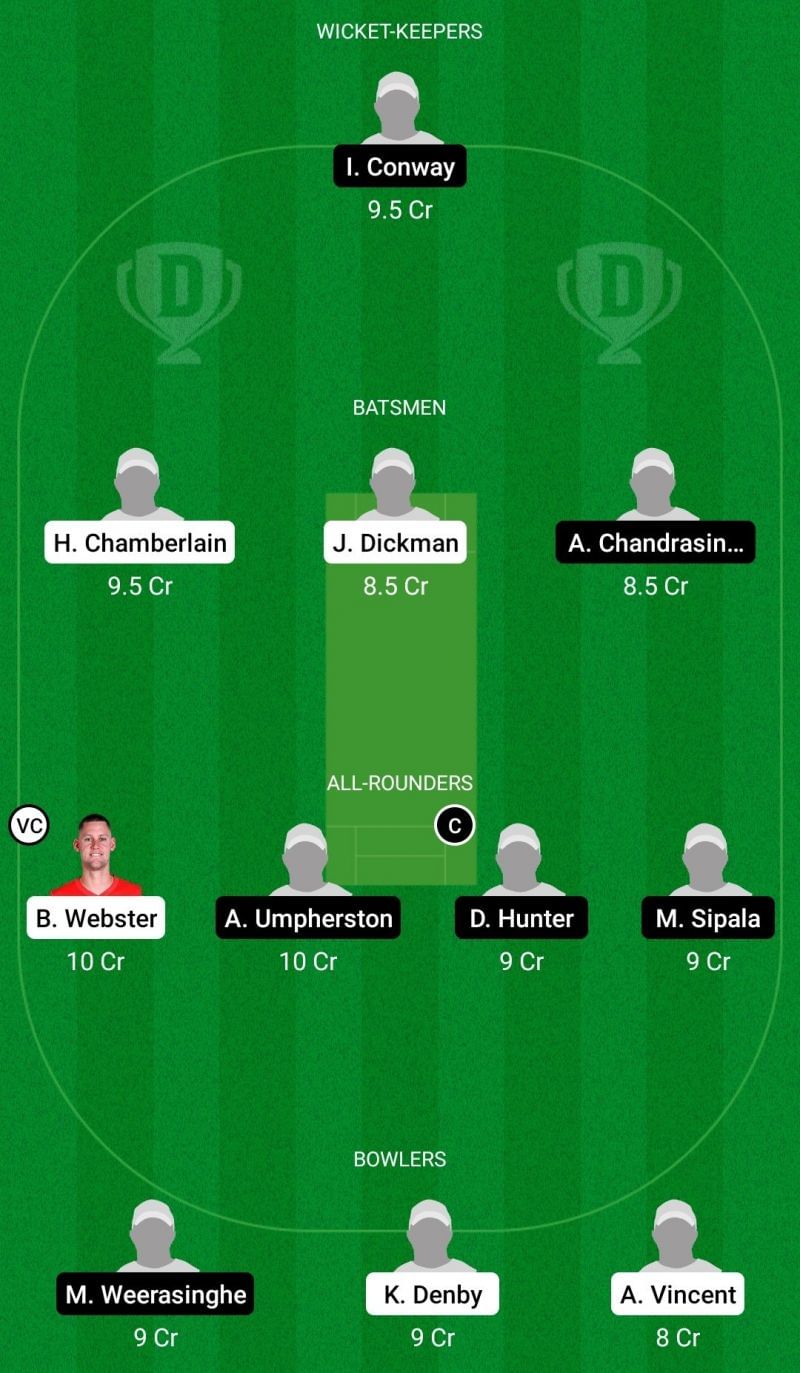 Dream11 Team for Darwin Cricket Club vs Waratah Cricket Club - Darwin T20 2021, July 2nd.