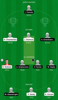 Dream11 Team for Darwin Cricket Club vs Waratah Cricket Club - Darwin T20 2021, July 2nd.