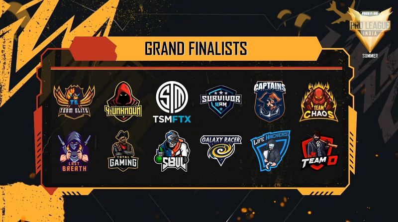 Free Fire Pro League Grand Finals teams