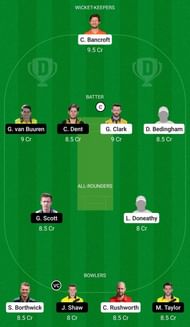 Dream11 Team 1: Durham vs Gloucestershire - Royal London One-Day Cup 2021.