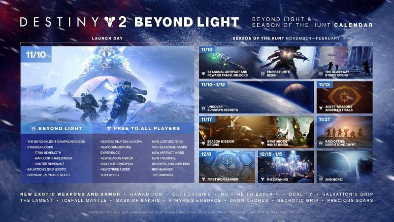 Destiny 2 Beyond Light Calendar (image source via Bungie)