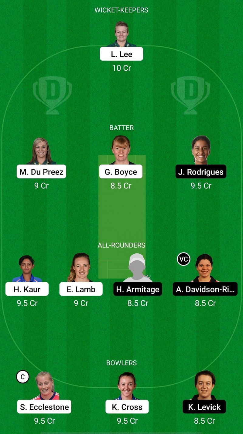 MNR-W vs NOS-W Dream11 Prediction - The Hundred