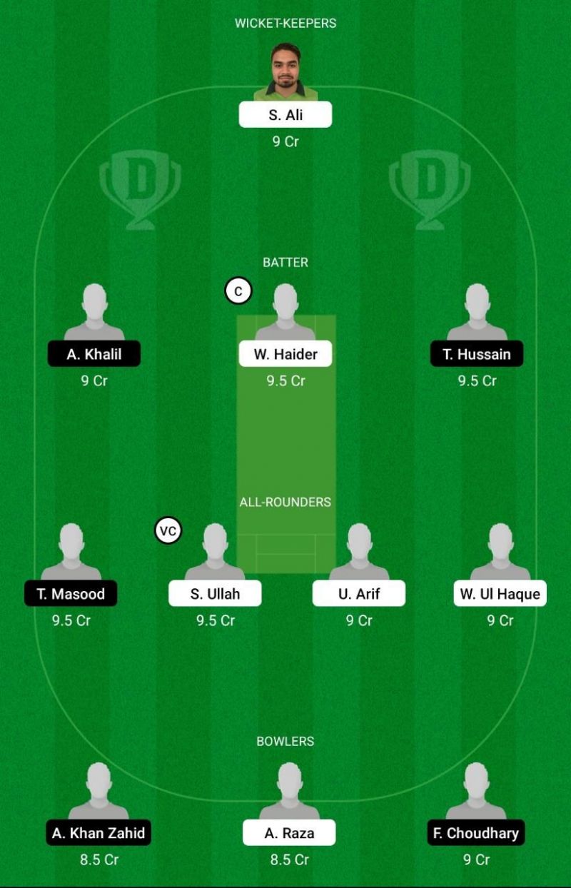 MAR vs ALZ Dream11 Team -1