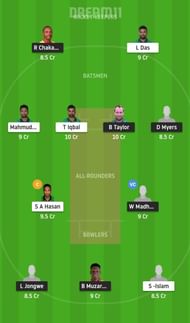 ZIM vs BAN Dream11 Tips