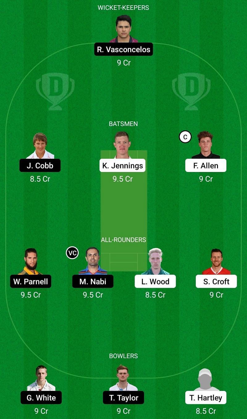 Dream11 Team for Lancashire vs Northamptonshire - Vitality T20 Blast 2021.