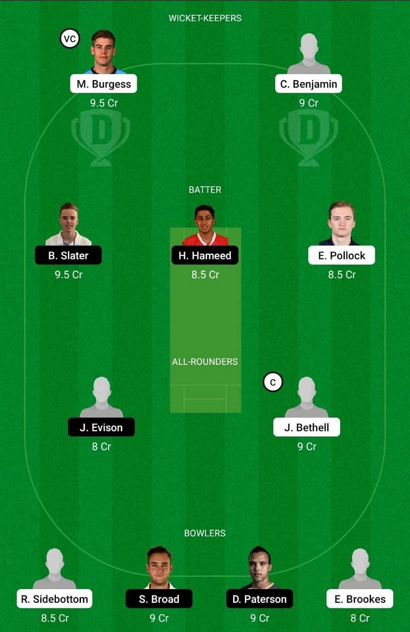 WAS vs NOT Dream11 Team - 1