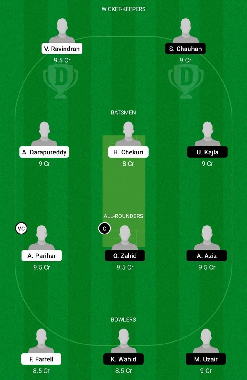 UCB vs BLB Dream11 Team