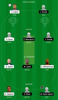 Dream11 Team 1: Nacka vs Huddinge - ECS T10 Stockholm 2021. Dream11 Team 2: Nacka vs Huddinge - ECS T10 Stockholm 2021.