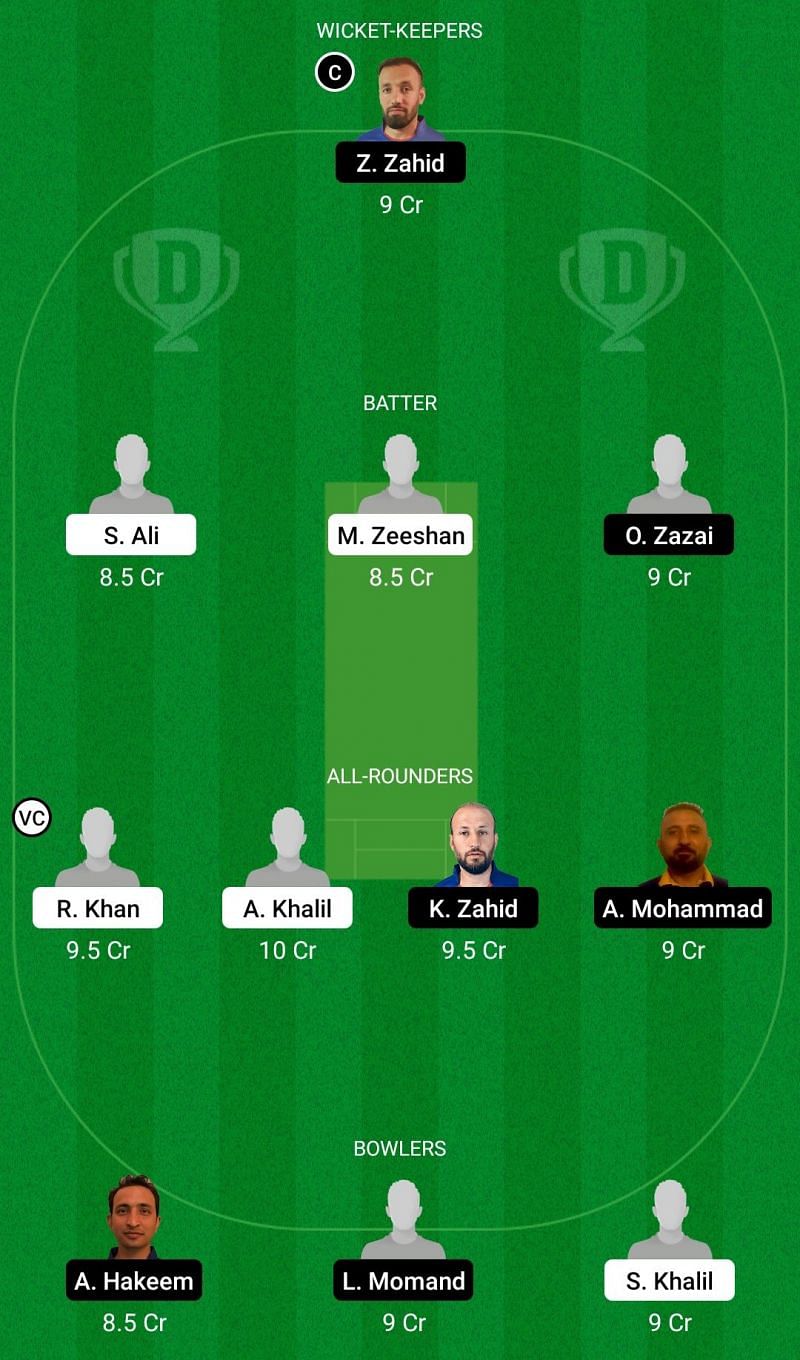 ALZ vs NAC Dream11 Team -1