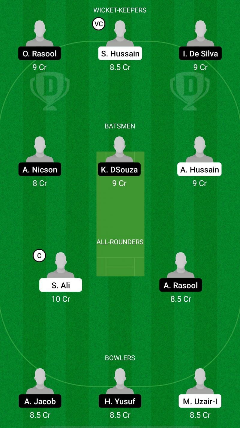 PLO vs MUS Dream11 Fantasy Suggestions - ECS T10 Bulgaria