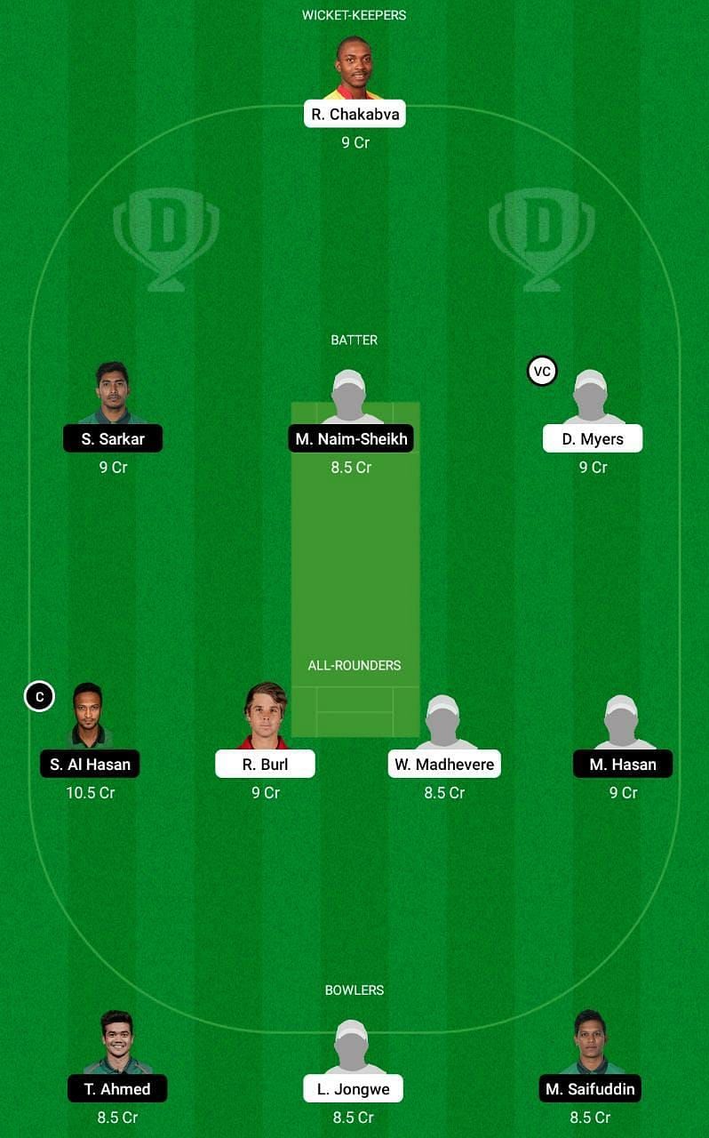 ZIM vs BAN 3rd T20 Dream11 Fantasy Tip #1