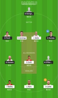 KET vs LAN Dream11 Fantasy Suggestion #1