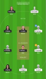 IRE-W vs NED-W Dream11 Fantasy Suggestion #2