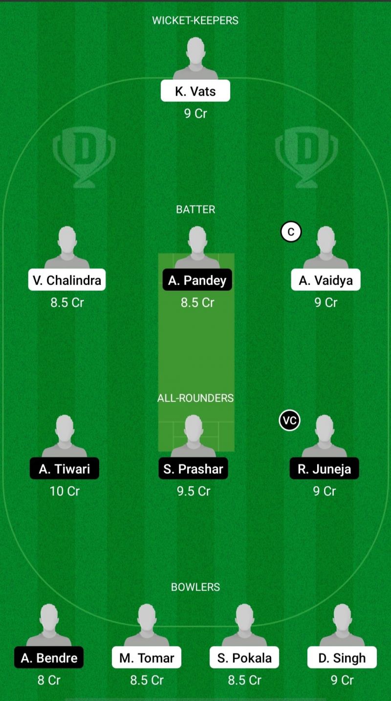 STO vs FOR Dream11 Prediction - ECS T10 Sweden