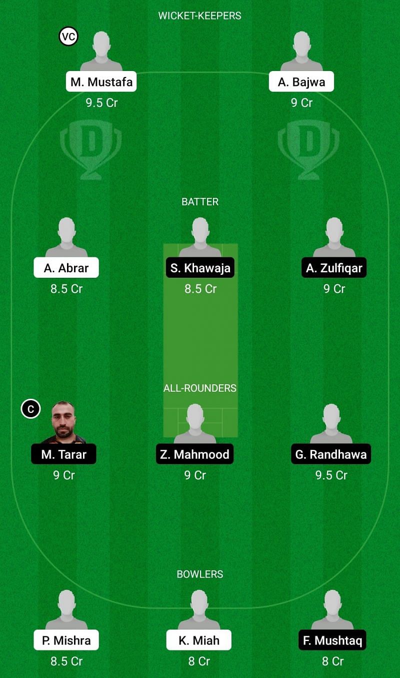 UME vs BOT Dream11 Team - 2