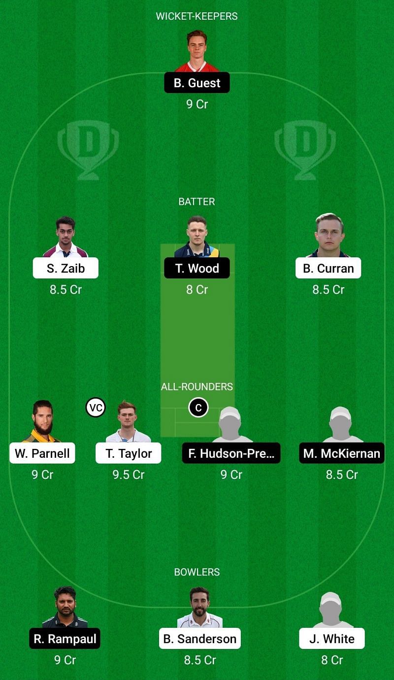 Dream11 Team 1: Northamptonshire vs Derbyshire - Royal London One-Day Cup 2021.