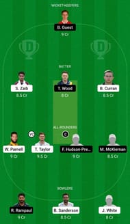 Dream11 Team 1: Northamptonshire vs Derbyshire - Royal London One-Day Cup 2021.