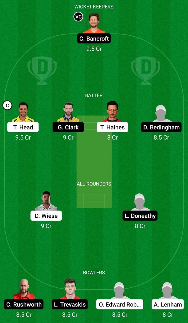 Dream11 Team 1: Sussex vs Durham - Royal London One-Day Cup 2021. Dream11 Team 2: Sussex vs Durham - Royal London One-Day Cup 2021.