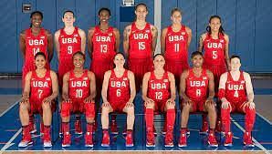 Basketball usa team olympic USA Olympic