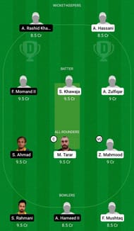 Dream11 Team 2: Botkyrka vs Huddinge - ECS T10 Stockholm 2021 Quarter-final 1.