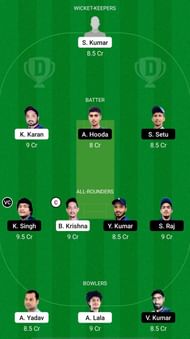SIN vs DHA Dream11 Prediction - Jharkhand T20