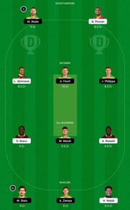 WI vs AUS 3rd T20I Dream11 Fantasy Suggestions
