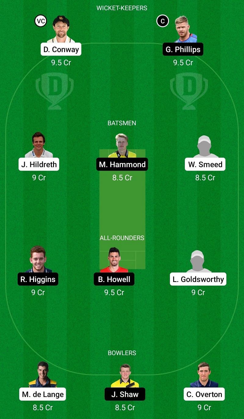 Dream11 Team for Somerset vs Gloucestershire - Vitality T20 Blast 2021.