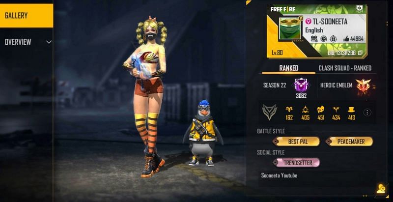 Sooneeta&#039;s Free Fire ID details