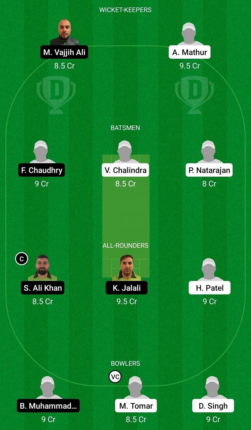 Dream11 Team for Stockholm vs Pakistanska Forening - ECS T10 Sweden 2021.