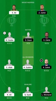 MAR vs NAC Dream11 Prediction - ECS T10 Stockholm