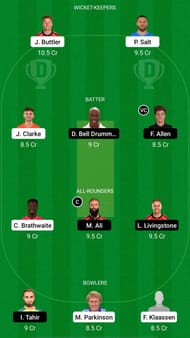 MNR vs BPH Dream11 Prediction - The Hundred