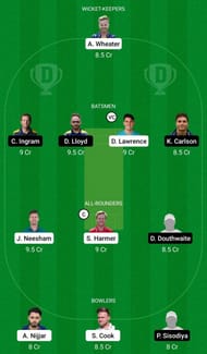 Dream11 Team for Essex vs Glamorgan - Vitality T20 Blast 2021.