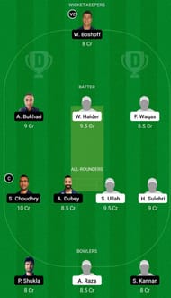 Dream11 Team 1: Marsta vs Djurgardens IF - ECS T10 Stockholm 2021.