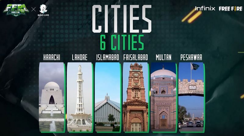 Free Fire Pakistan League Season 2 cities (Image via Free Fire Pakistan)
