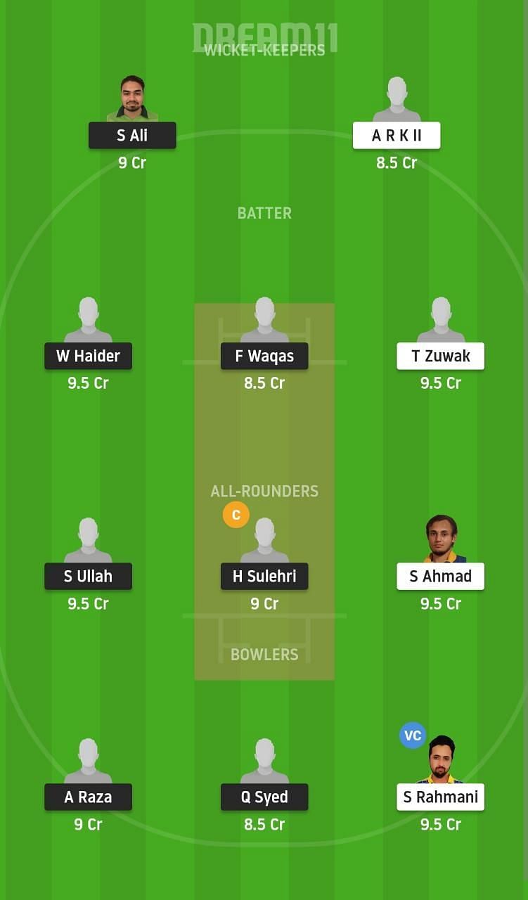 MAR vs HUD Dream11 Fantasy Suggestion #1