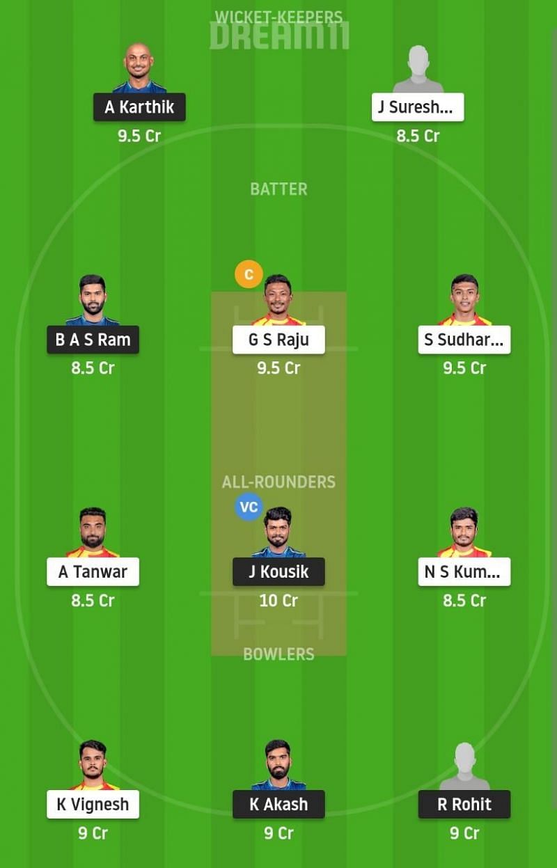 SMP vs LKK Dream11 Fantasy Suggestion #1